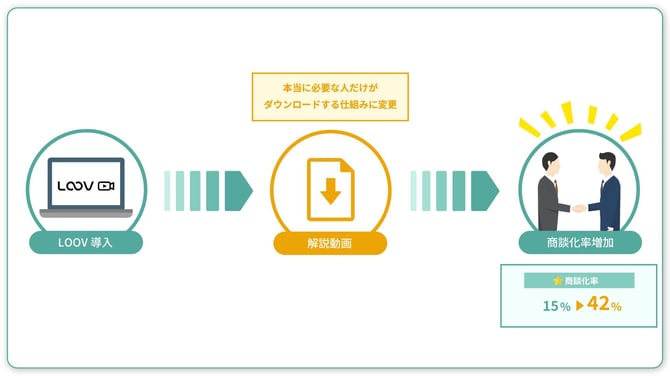 サポートサイト事例コンテンツ_画像