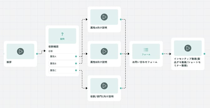 CleanShot 2025-07-21 at 16.04.26