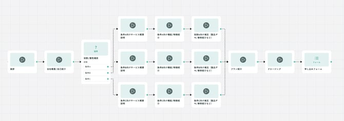 CleanShot 2025-07-21 at 19.47.19