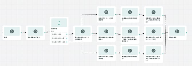 CleanShot 2025-07-22 at 00.33.11