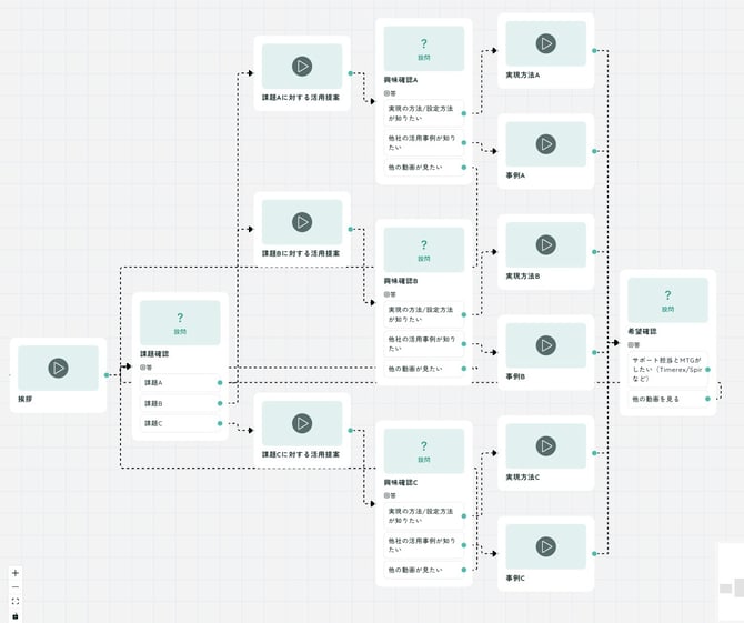 CleanShot 2025-07-22 at 02.50.31