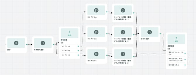 CleanShot 2025-07-28 at 18.01.37