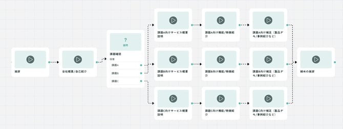 CleanShot 2025-07-29 at 00.04.30