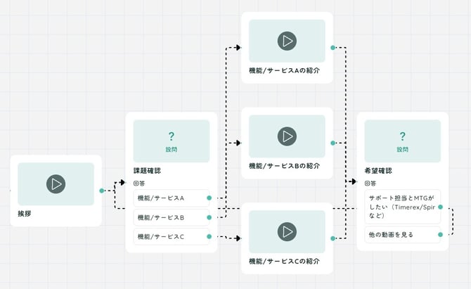 CleanShot 2025-07-29 at 00.19.09